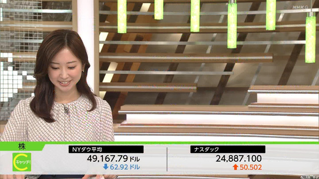 川口由梨香 キャッチ！世界のトップニュース 15