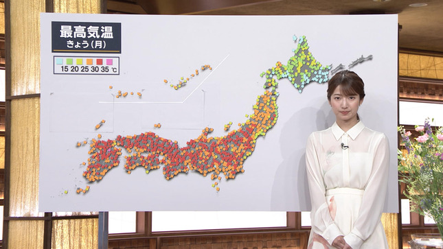 安藤萌々 報道ステーション 8