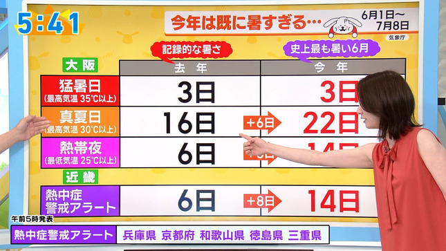 福戸あや おはよう朝日です 6