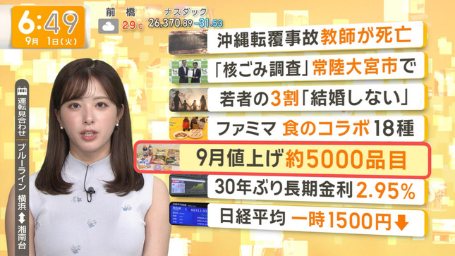 田原萌々 グッド!モーニング 24