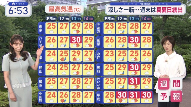 森山みなみ スーパーJチャンネル 23