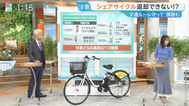 若林有子 ひるおび！ 19