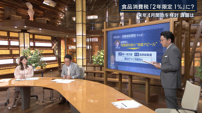 安藤萌々 報道ステーション 5