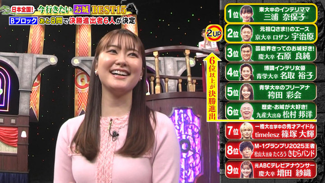 下村彩里 増田紗織 Qさま!! 12