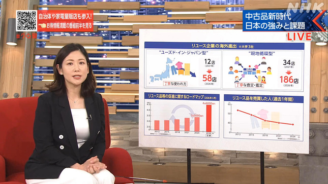 桑子真帆 クローズアップ現代 16