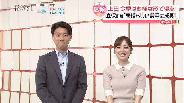 瀧口麻衣 news every 10