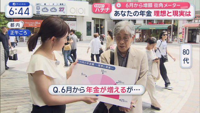 三山賀子 スーパーJチャンネル 4