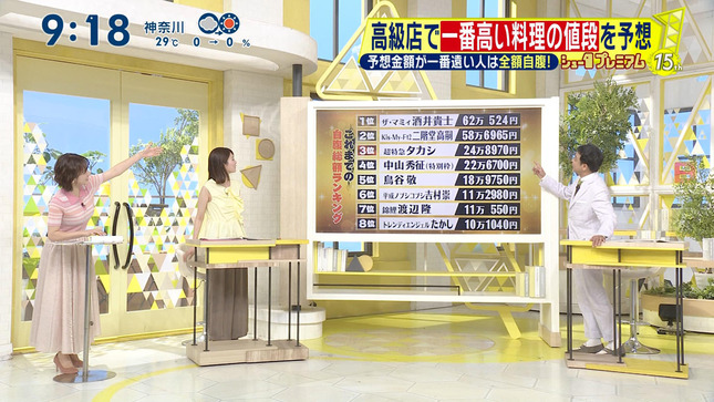 河出奈都美 シューイチ 7