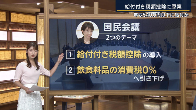 安藤萌々 報道ステーション 16