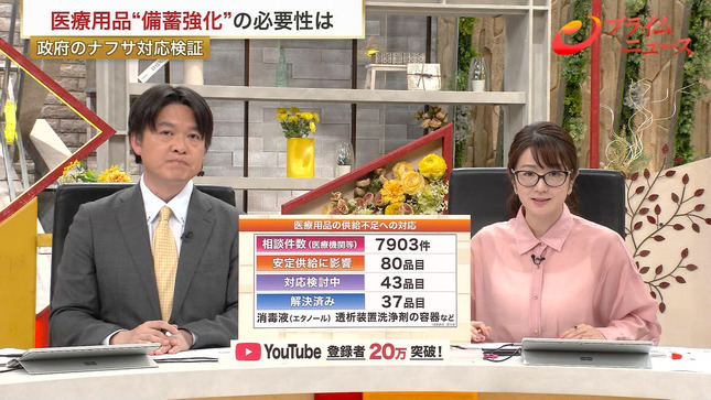 長野美郷 プライムニュース 8