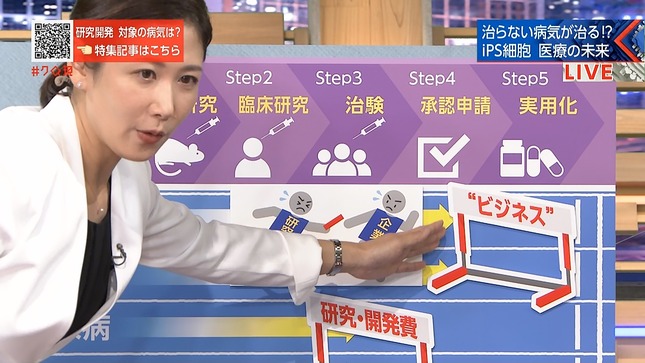 桑子真帆 クローズアップ現代3