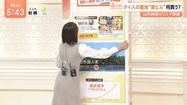 山形純菜 Nスタ 18