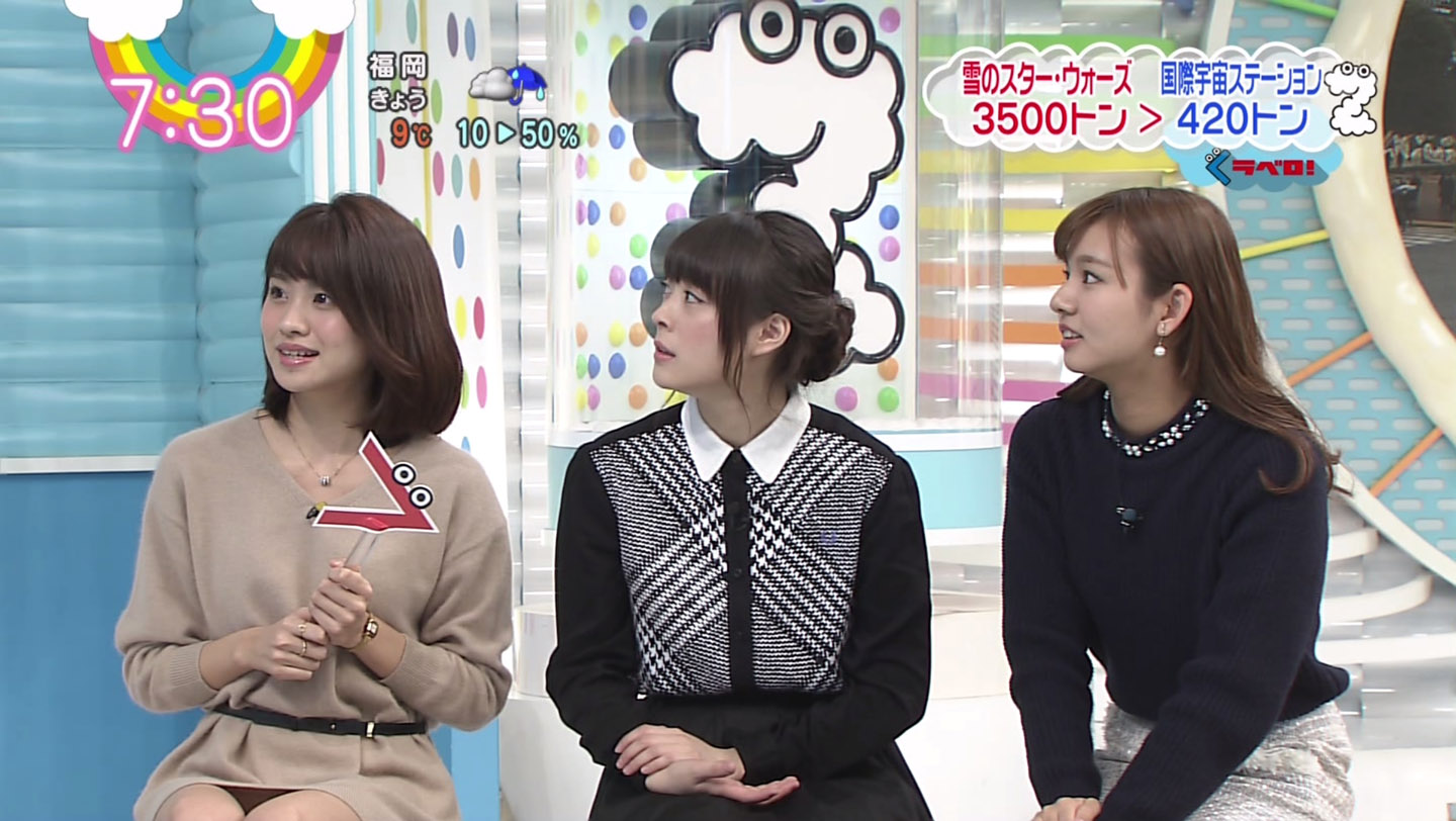Zip 曽田茉莉江 ゾーン アナきゃぷ速報 Zip 曽田茉莉江 ゾーン アナきゃぷ速報