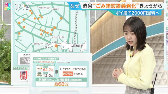 若林有子 ひるおび！ 10