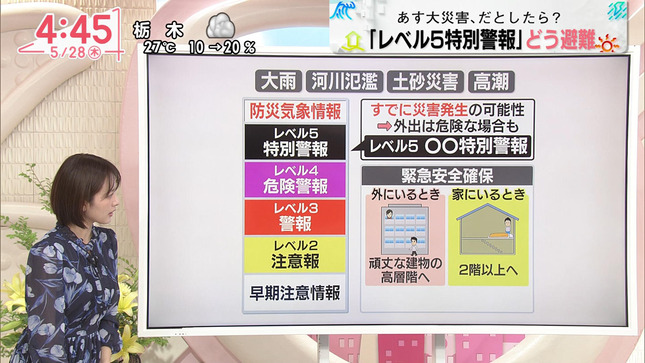 河出奈都美 Oha!4 6