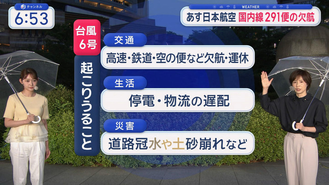 森山みなみ スーパーJチャンネル 14