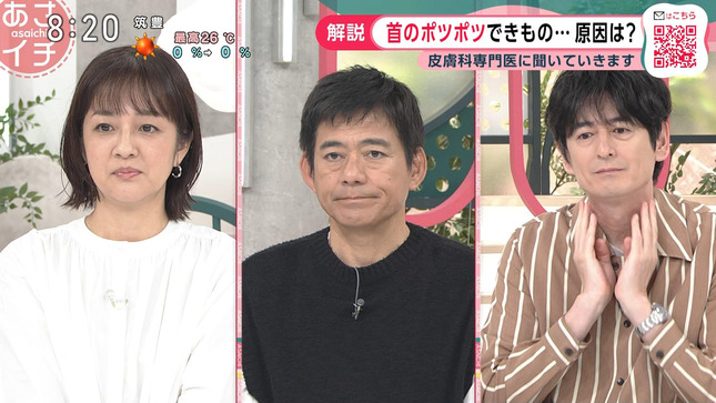 鈴木奈穂子 あさイチ 24