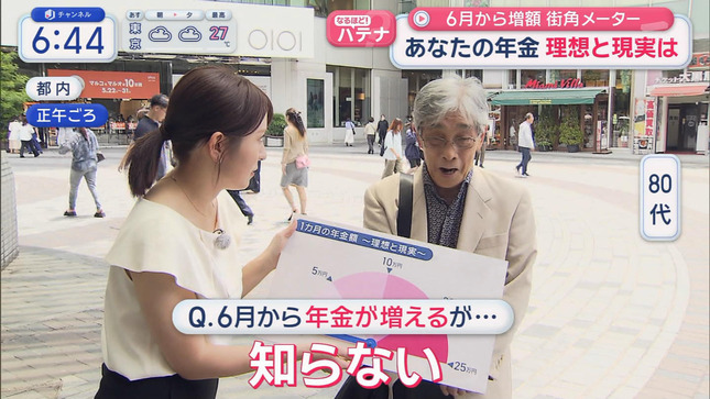 三山賀子 スーパーJチャンネル 5