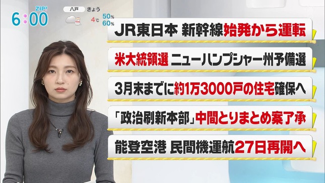 畑下由佳 ZIP! Going! 4