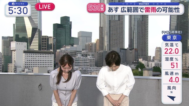 森山みなみ スーパーJチャンネル 7