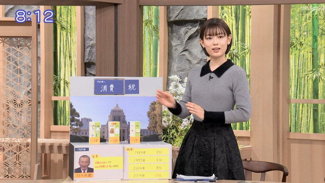 中西悠理 サンデーモーニング 4