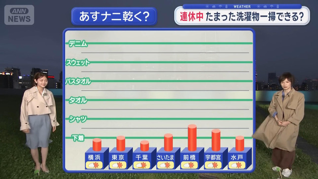 森山みなみ スーパーJチャンネル 12