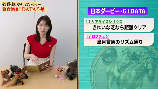竹俣紅 徹底!独自調査予想!! 10