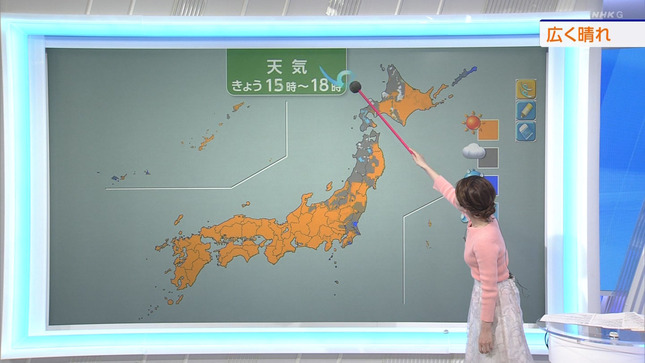 田中美都 気象情報 2