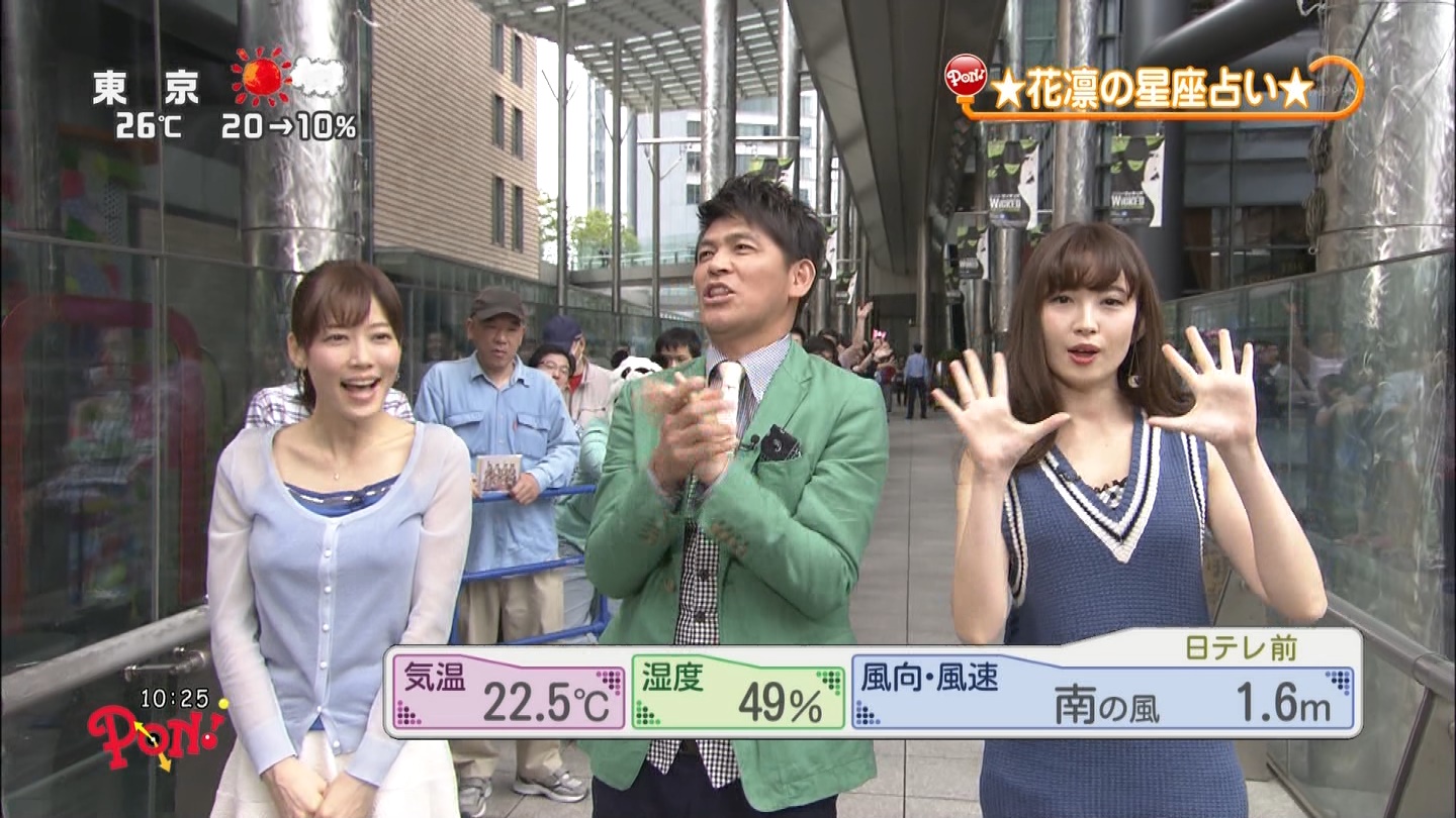 深津瑠美は整形をしすぎて整形前と別人 ...