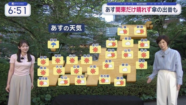 森山みなみ スーパーJチャンネル 19