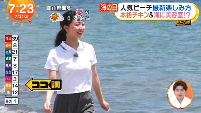 高崎春 めざましテレビ 8