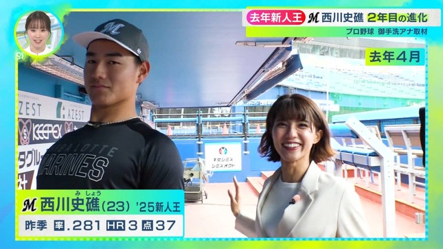 御手洗菜々 S☆1 9