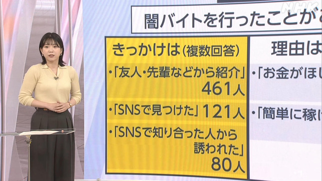 是永千恵 おはよう日本 8