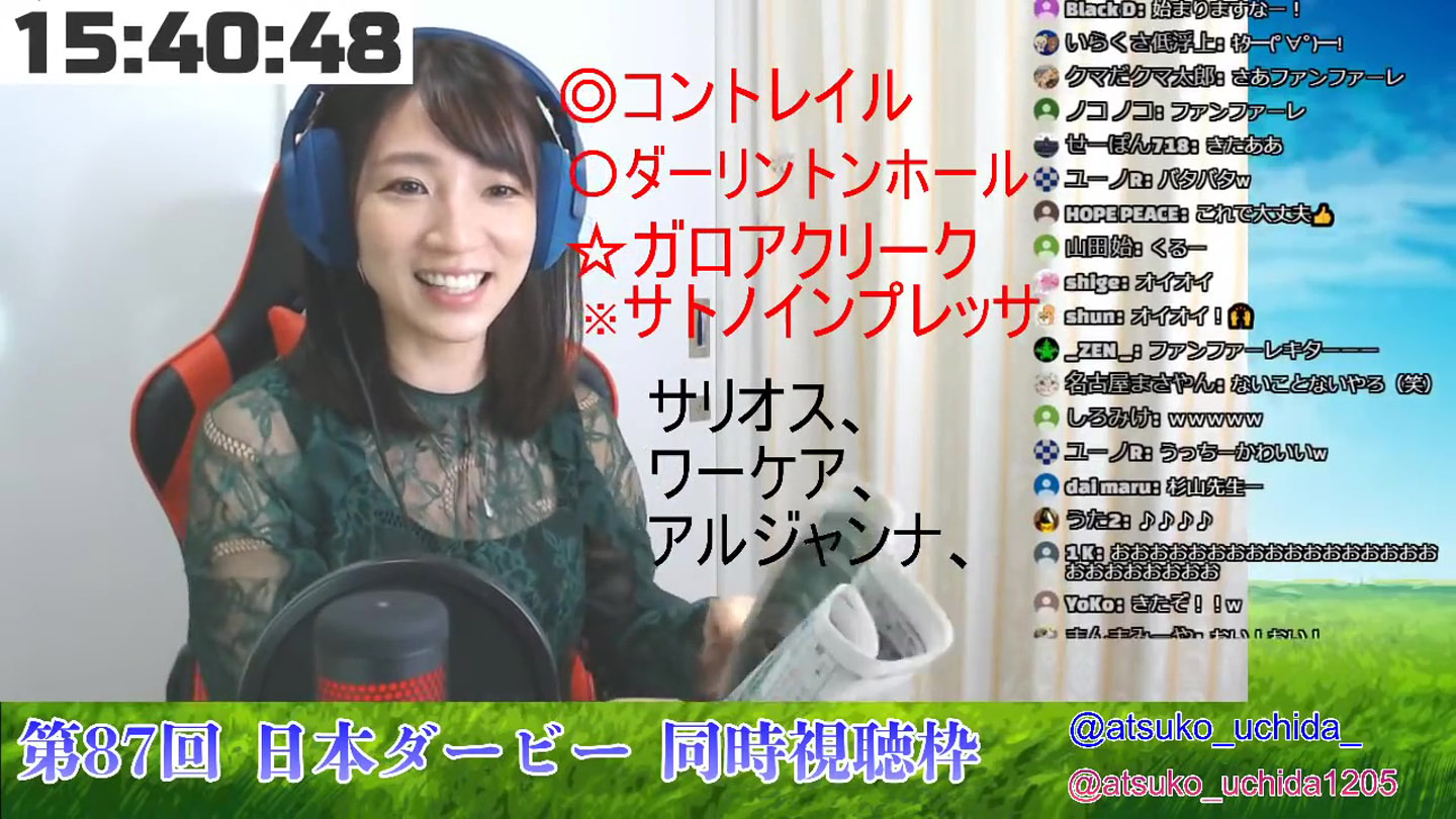 内田敦子アナ 透け透けダービー実況 アナきゃぷ速報 内田敦子アナ 透け透けダービー実況 アナきゃぷ速報