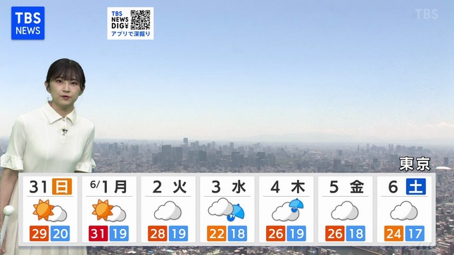 與猶茉穂 TBSニュース 22