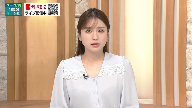 角谷暁子 ゆうがたサテライト 昼サテ 5