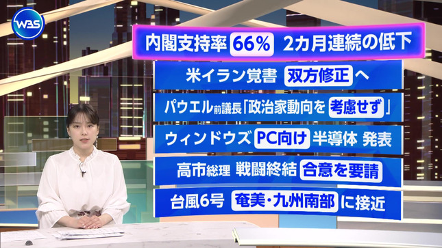 古旗笑佳 ワールドビジネスサテライト 27