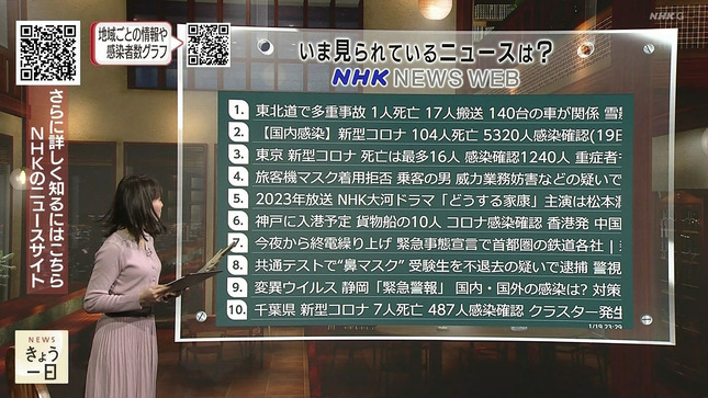 井上あさひ ニュースきょう一日 11