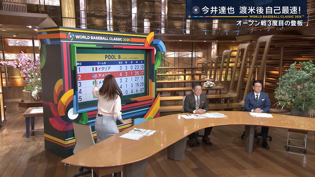 安藤萌々 報道ステーション 17