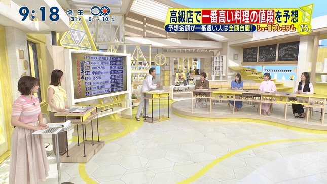 河出奈都美 シューイチ 8