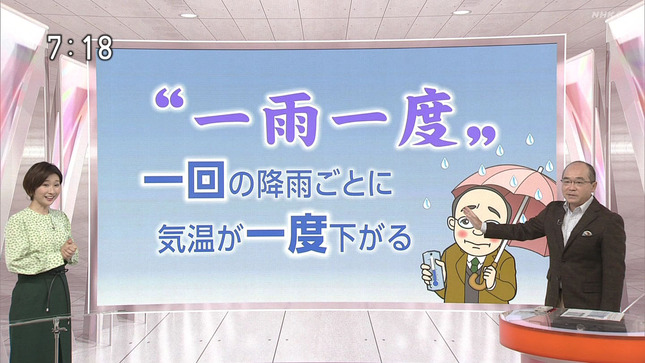 森下絵理香 おはよう日本 3