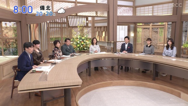 中西悠理 サンデーモーニング 1