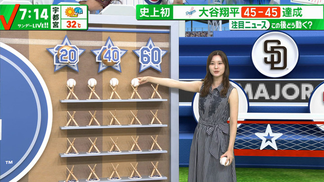 増田紗織 サンデーLIVE!! 4