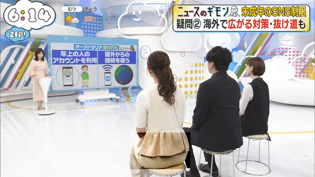 杉原凜 ZIP! 14