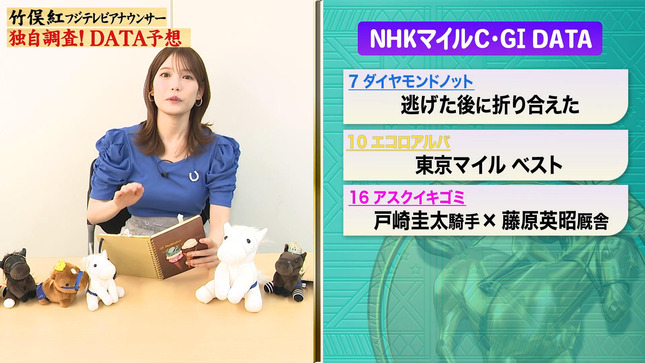 竹俣紅 徹底!独自調査予想!! 9