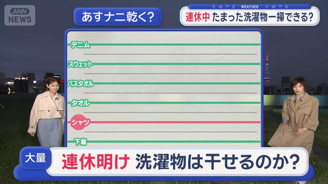 森山みなみ スーパーJチャンネル 7