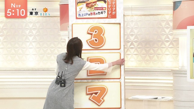 山形純菜アナのお尻！！