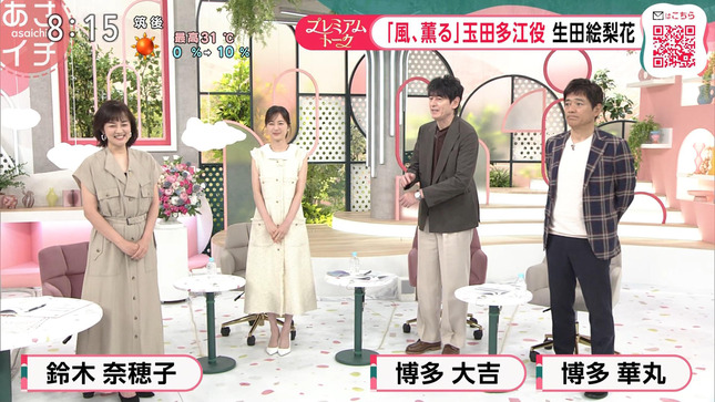 鈴木奈穂子 あさイチ 14