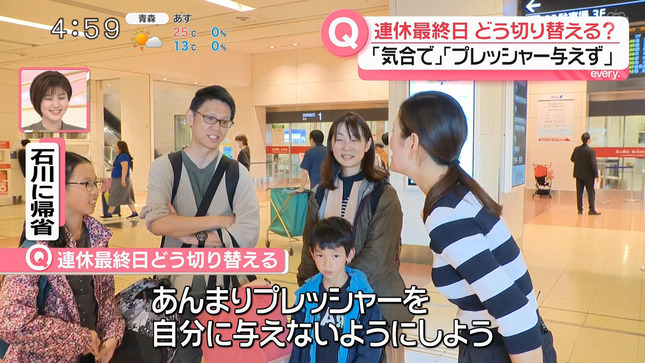 忽滑谷こころ news every 5