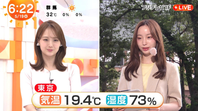 井上清華 めざましテレビ 7